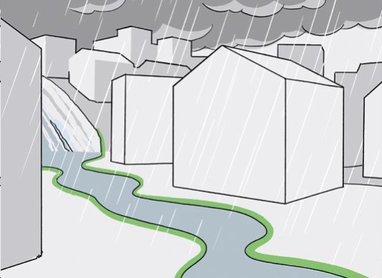 Zwei Fliegen auf einen Schlag für die Klimaanpassung: integral geplantes Regenwassermanagement zum Schutz vor Überschwemmungen und zur Reduktion von Hitzeinseln.
