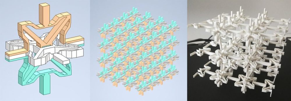 Links: Einheitszelle aus Strukturelementen, Mitte: Aufbau des Materials aus vielen Zellen, Rechts: 3D-gedruckter Demonstrator. (Grafik: pd)