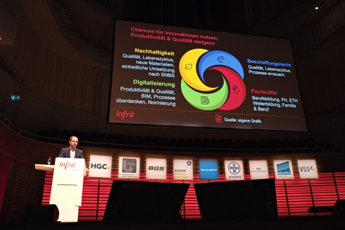 An der Infra-Tagung 2023 wird der Faktor Zeit im Infrastrukturbau diskutiert. (Foto: infra suisse)